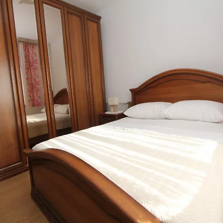 Anka Sveti Filip i Jakov